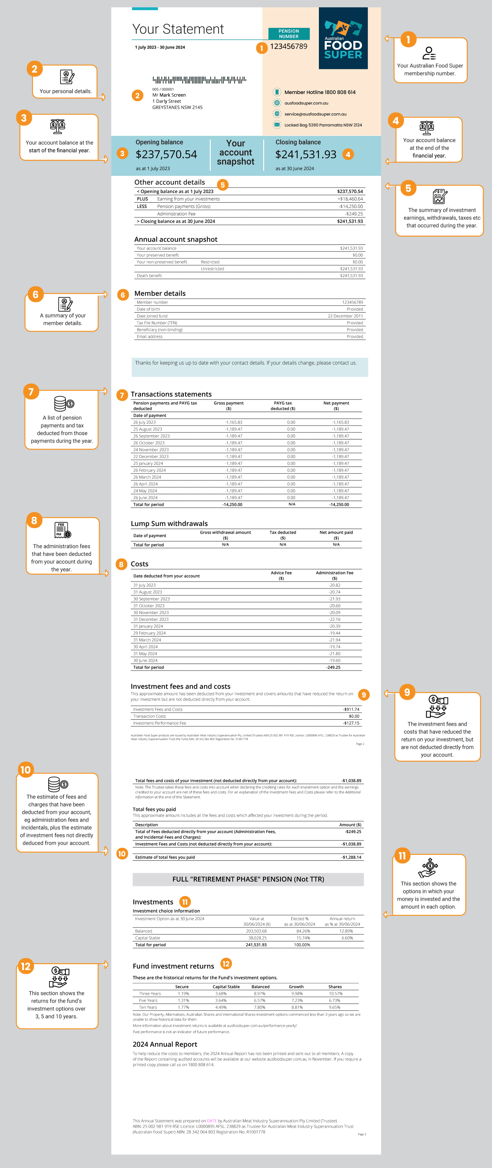 Pension statement